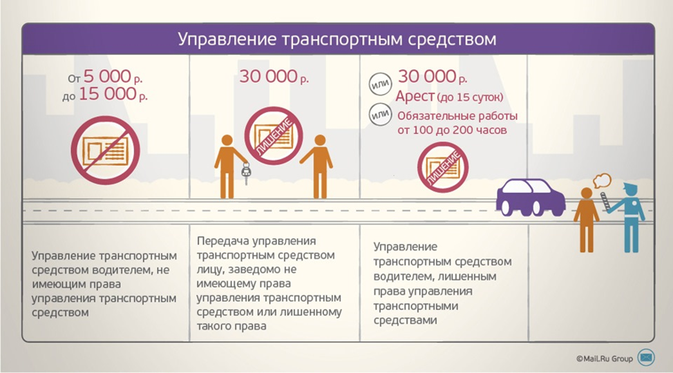 Изображение 0