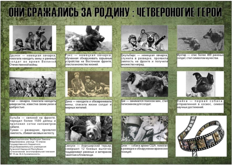Поддержим нашу ученицу!.